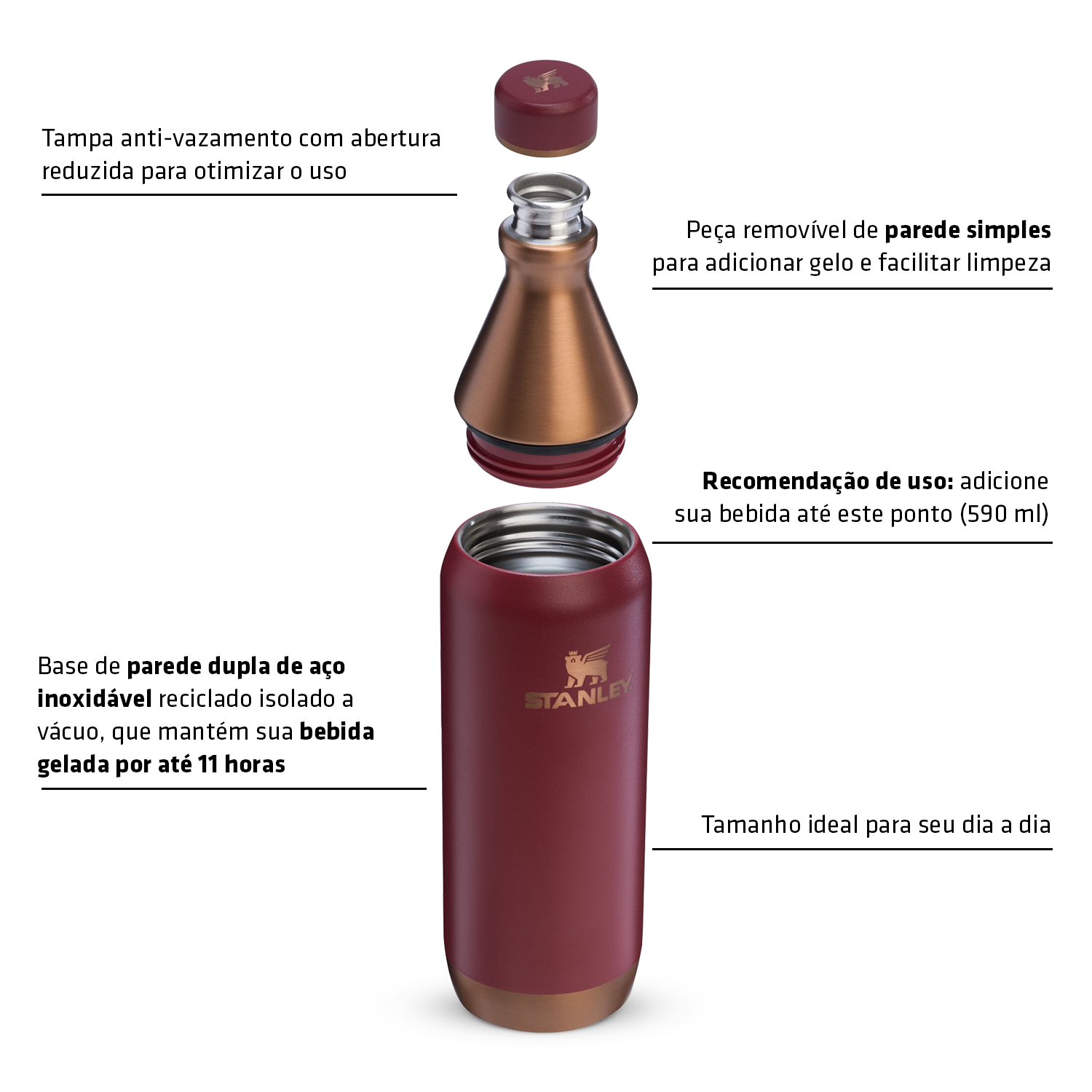 Garrafa Térmica Slim Bottle Cherry Blossom | 591ml